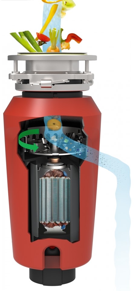 Franke SLIM 75 (134.0715.096)