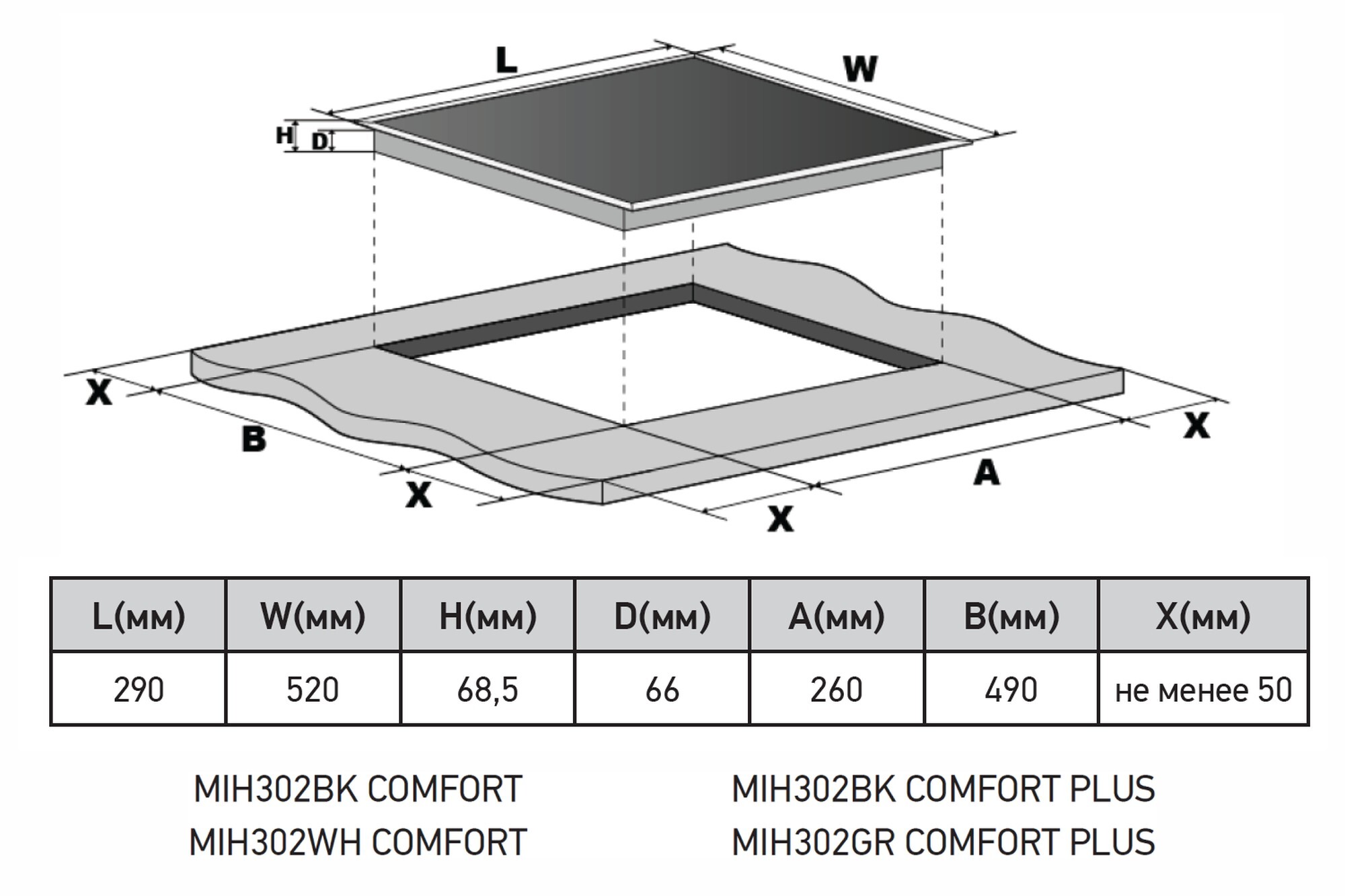 Meferi MIH302BK COMFORT