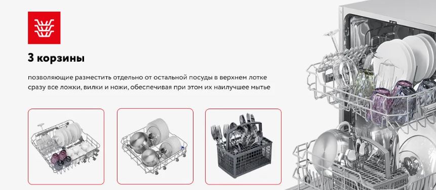 Meferi MDW6062 LIGHT