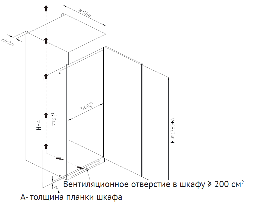 Kuppersberg SFB 1780