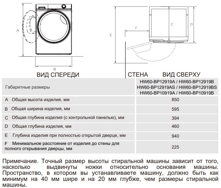 Haier HW60-BP12919A