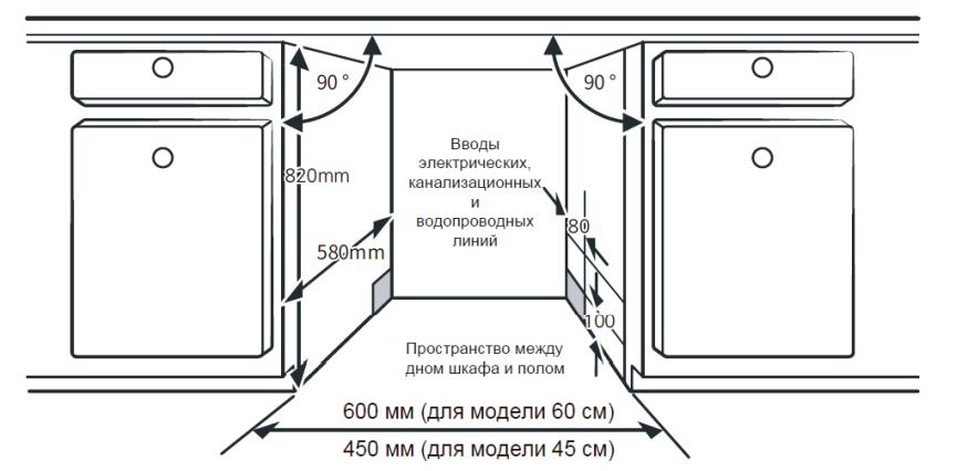 Delonghi DDW 06S Brace plus