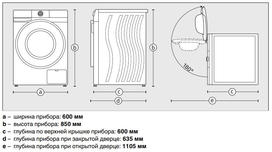 Gorenje WG8X4AT4
