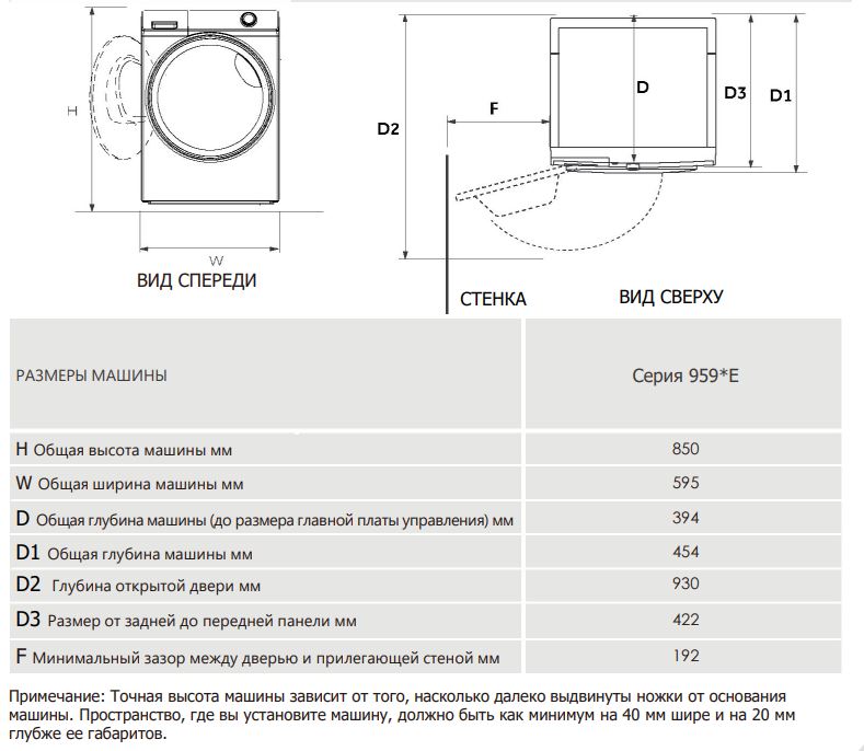 Haier HW60-BP12959ASE