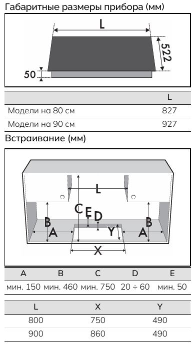 Smeg SISL7964MB