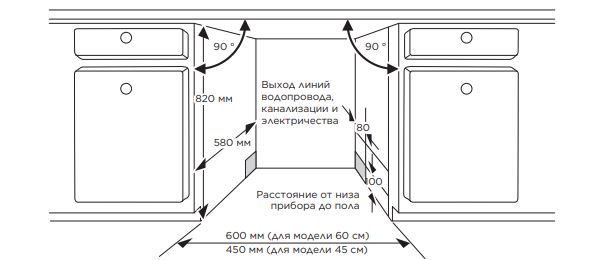 Midea MID45S140i