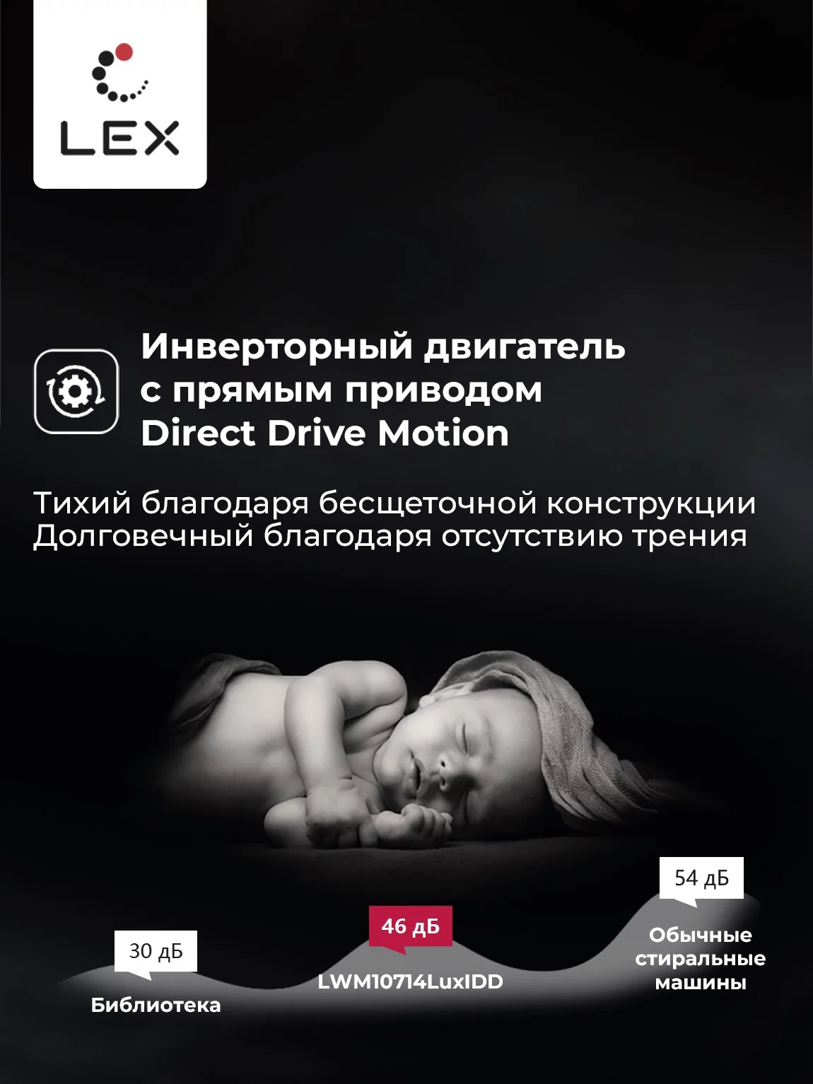 Lex LWM10714LuxIDD