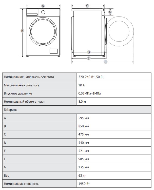 Kuppersberg WM 480 W