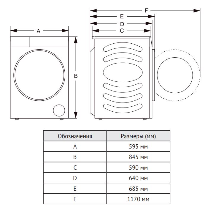 Kuppersberg DM 610 W