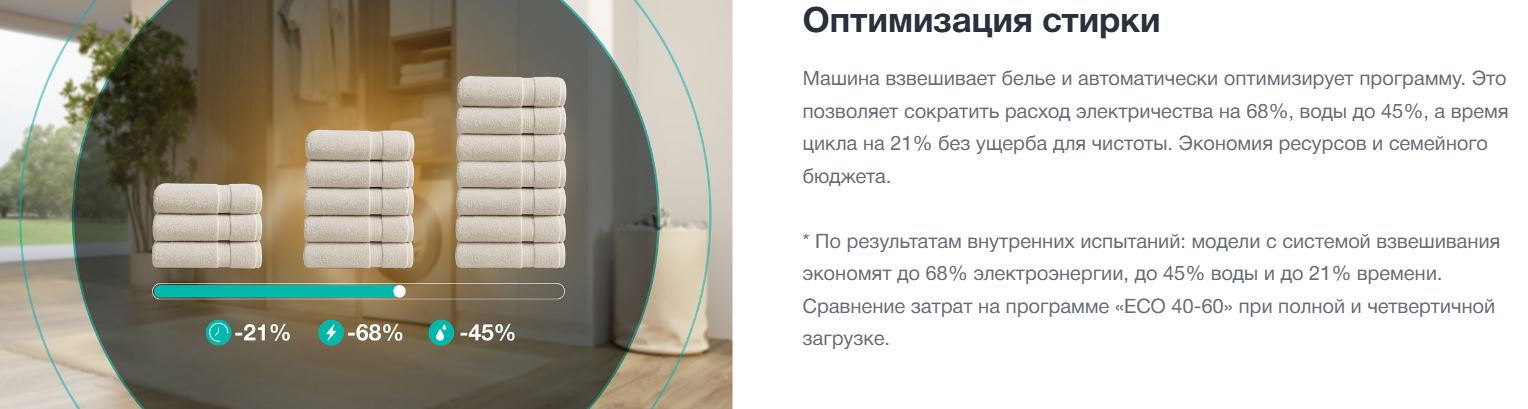Gorenje WG2PS72A12/C