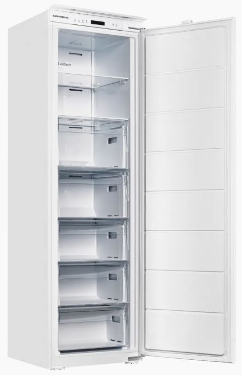 Kuppersberg SFB 1781