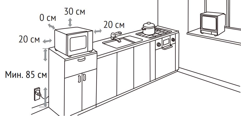 Kuppersberg FMW 200 MG