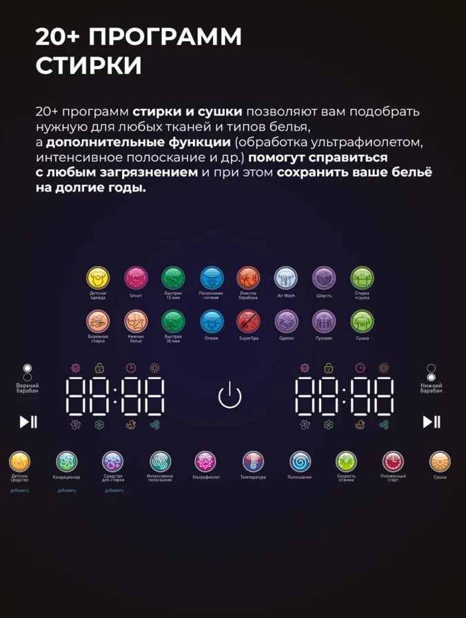 Lex LEX LWM10714GrLuxIDD