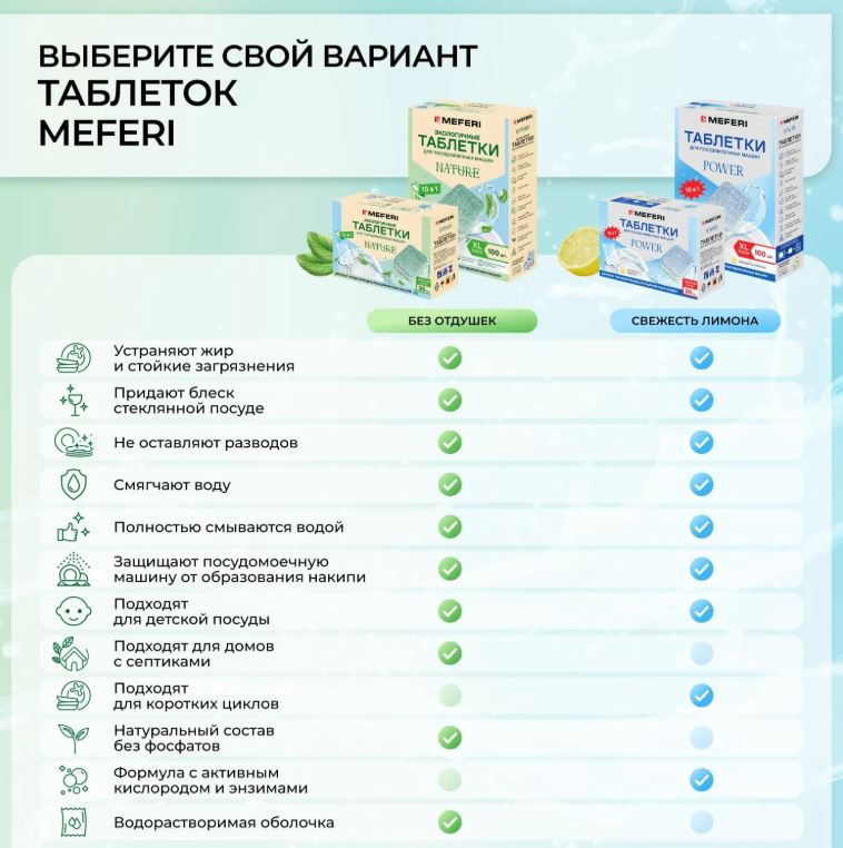 Meferi Nature 30