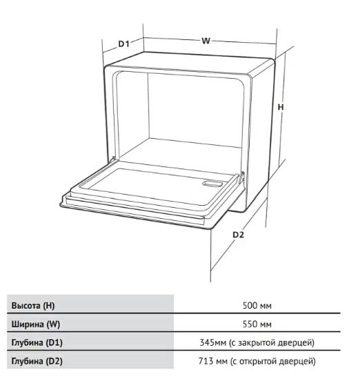 Evelux DS 1055