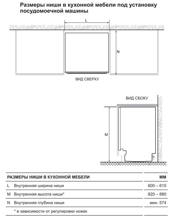 Haier HDWE14-292RU