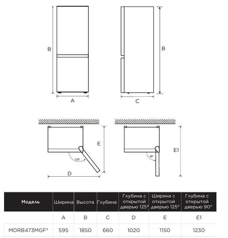 Midea MDRB473MGF46OM