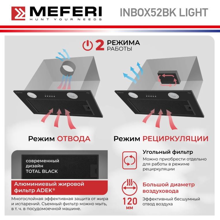 Meferi INBOX52BK LIGHT