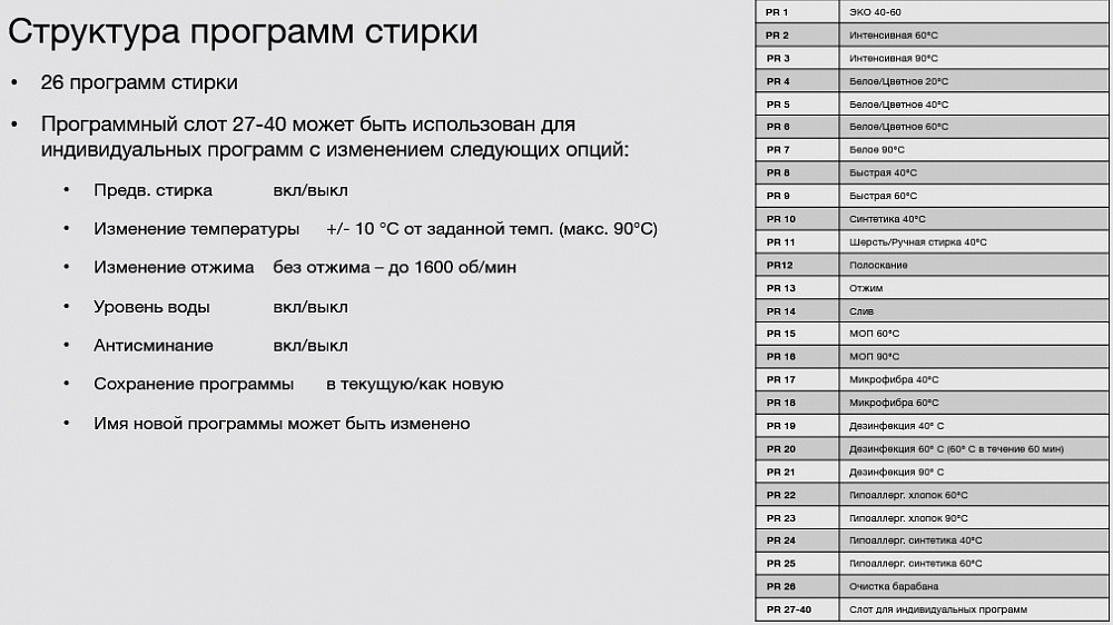 Asko WMC8947PI.S Professional