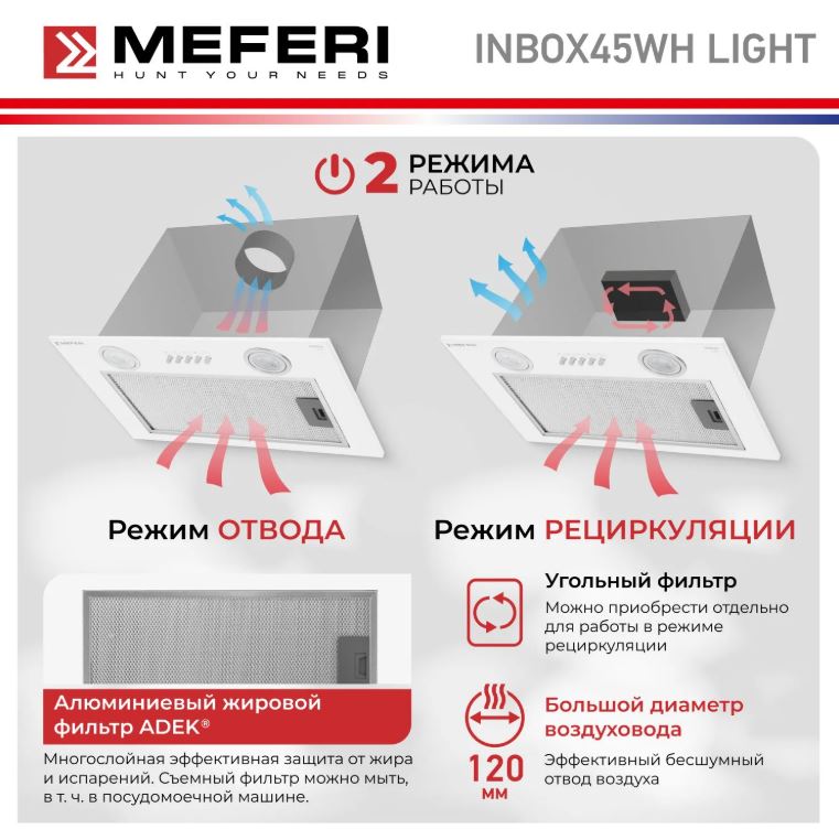 Meferi INBOX45WH LIGHT