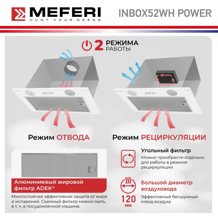 Meferi INBOX52WH POWER
