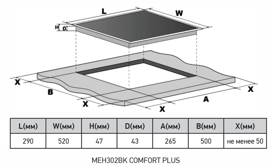 Meferi MEH302BK COMFORT PLUS