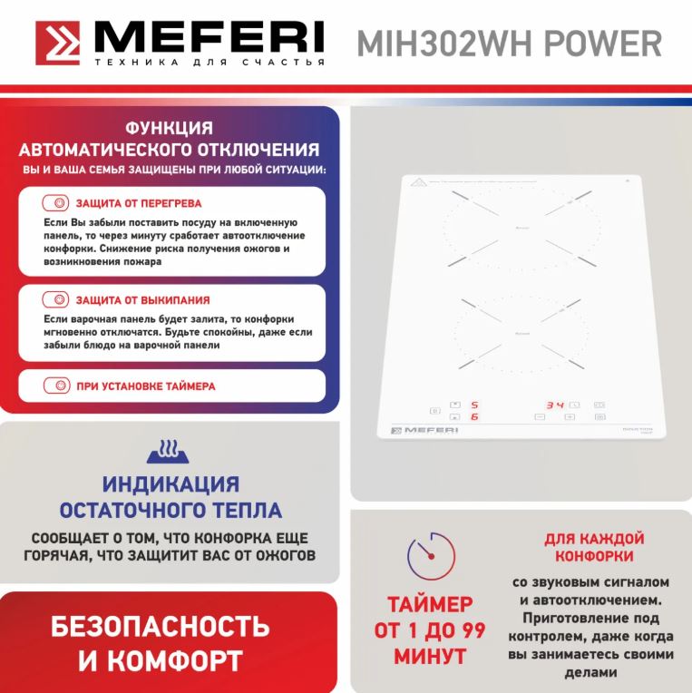 Meferi MIH302WH POWER
