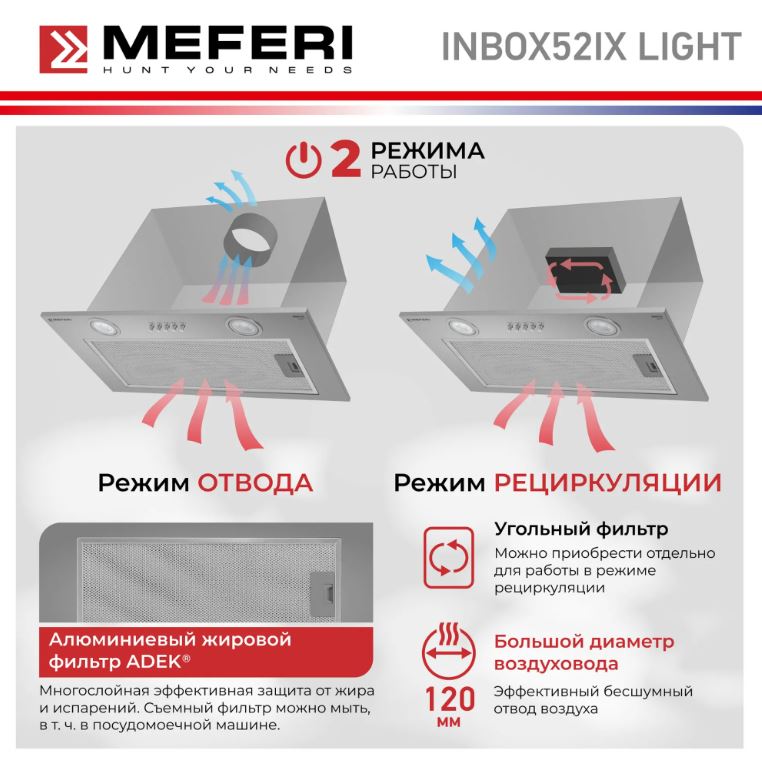 Meferi INBOX52IX LIGHT