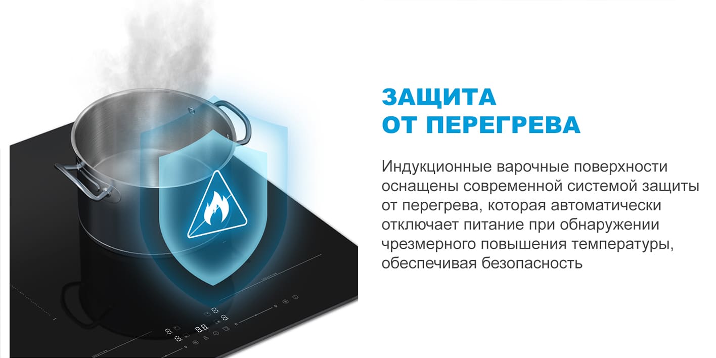 Midea MIH32707