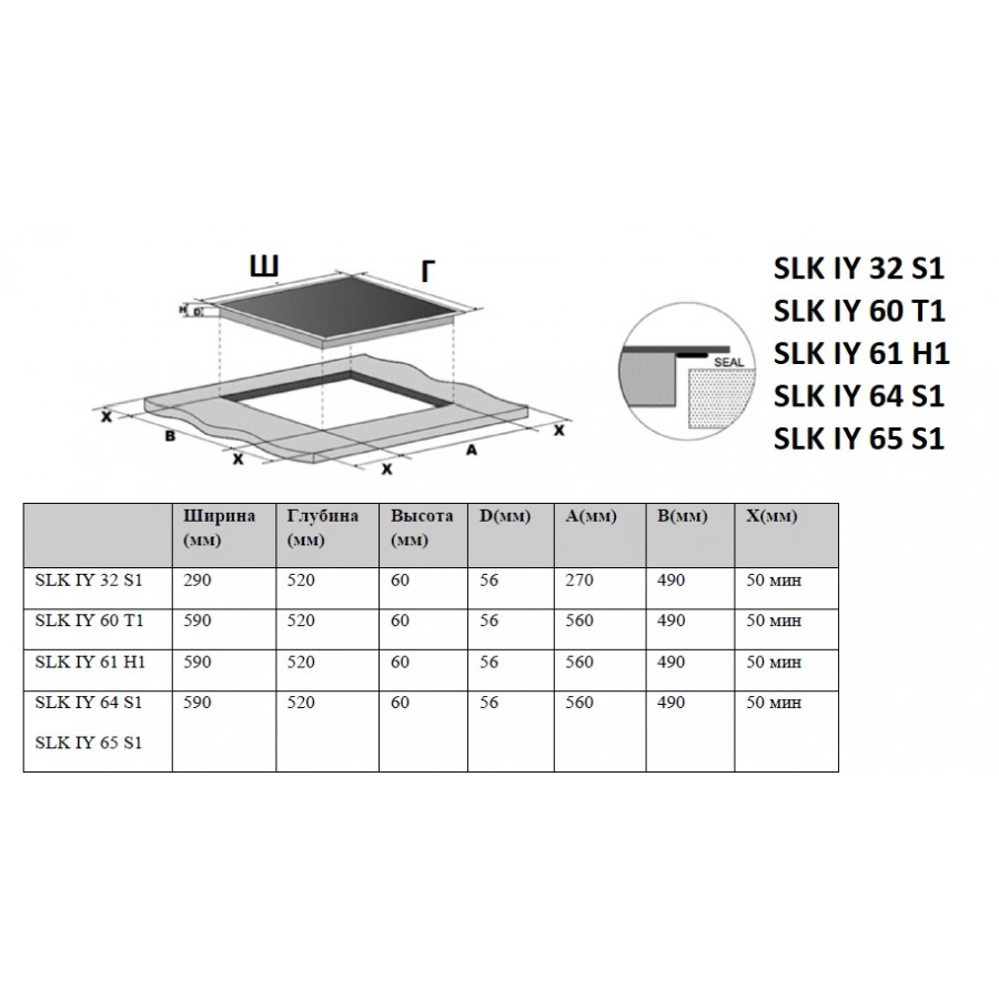 Schaub Lorenz SLK IY 64 S1