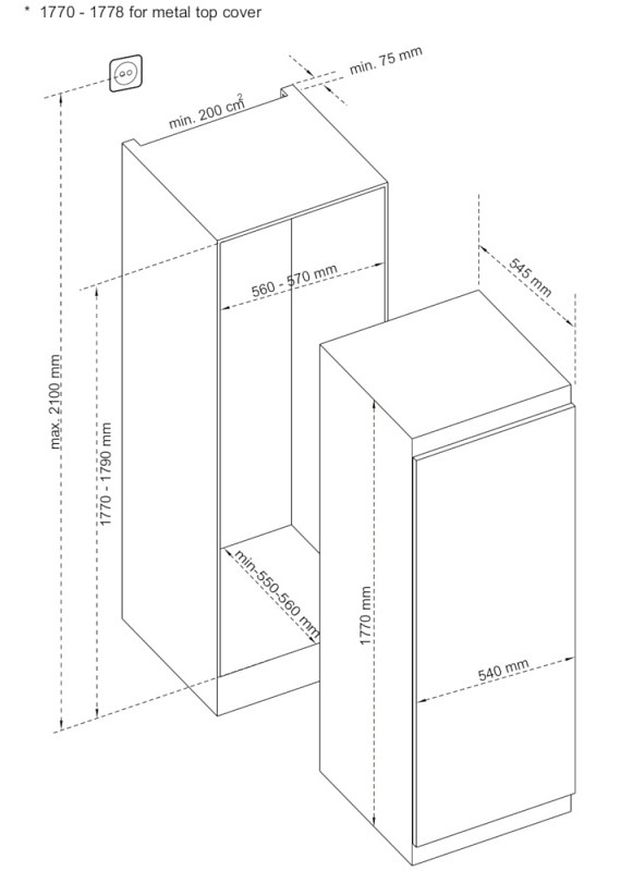 Korting KSFI 1833 NF