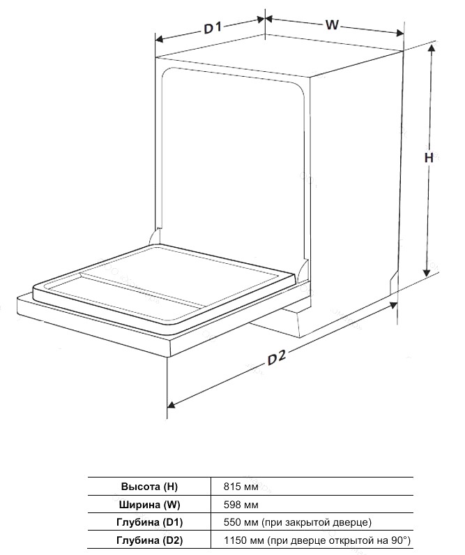 De Dietrich DCJ434DB