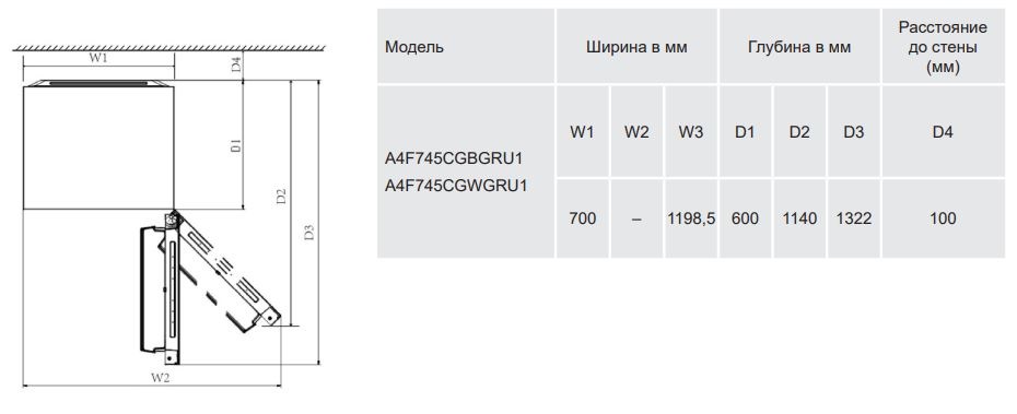 Haier A4F745CGBGRU1