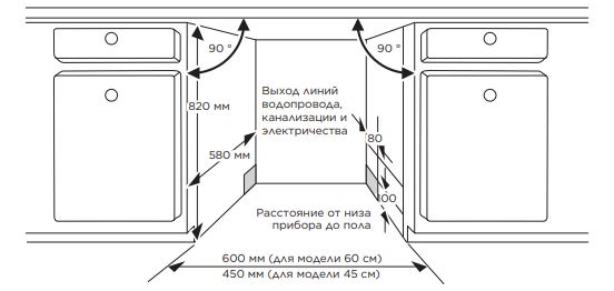 Midea MID60S340i
