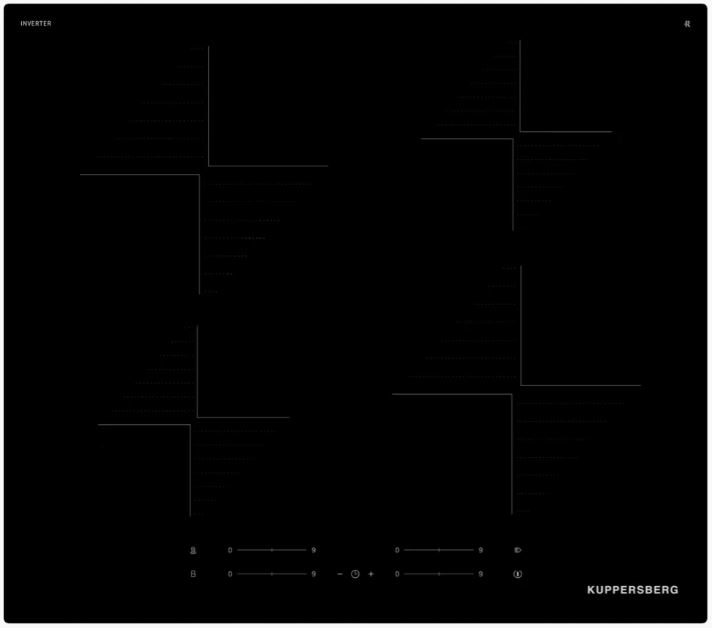 Kuppersberg ICI 606