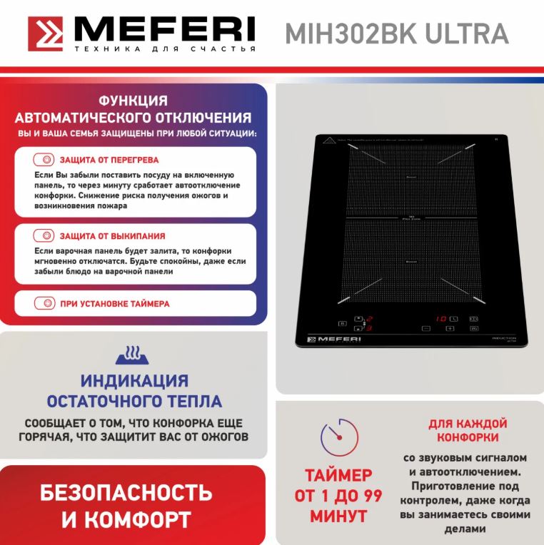 Meferi MIH302BK ULTRA