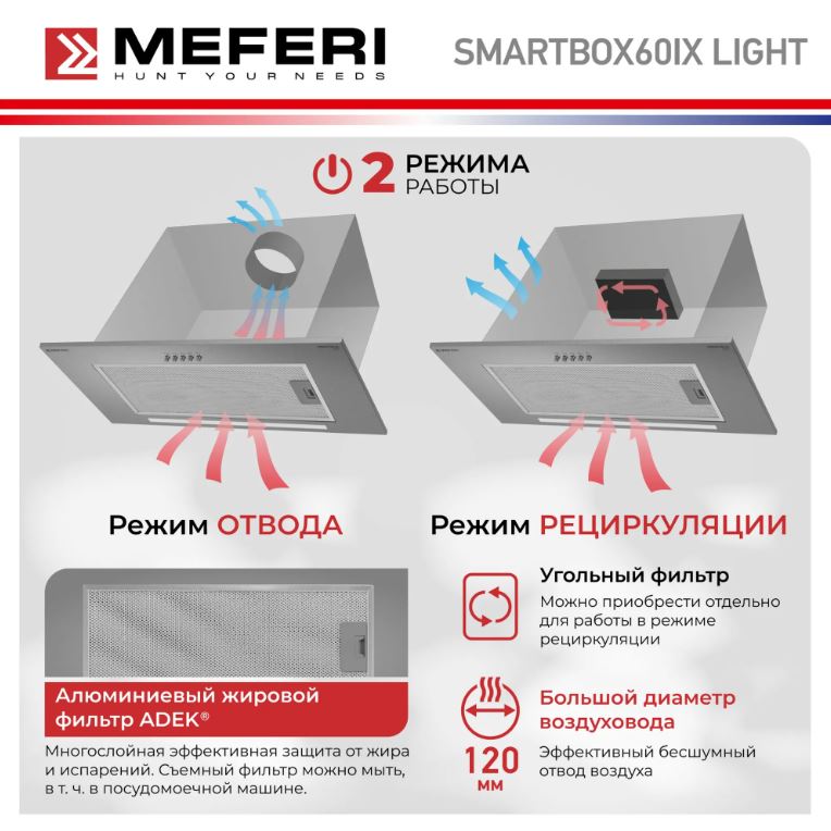Meferi SMARTBOX60IX LIGHT