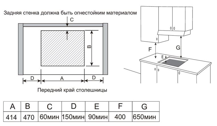 Meferi MGH453WH GLASS POWER