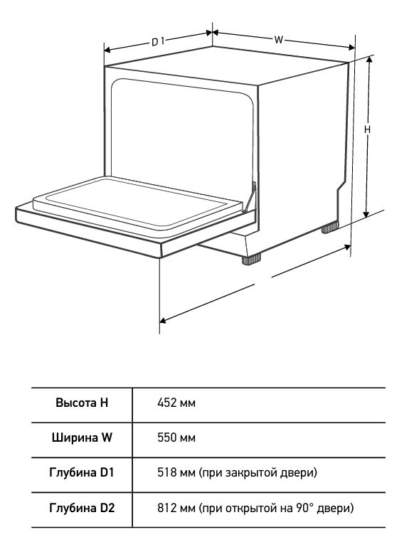 Meferi MDW4563 COMPACT POWER