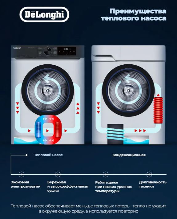 Delonghi DTD 8106 H EMILIA