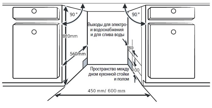 Evelux BD 4504