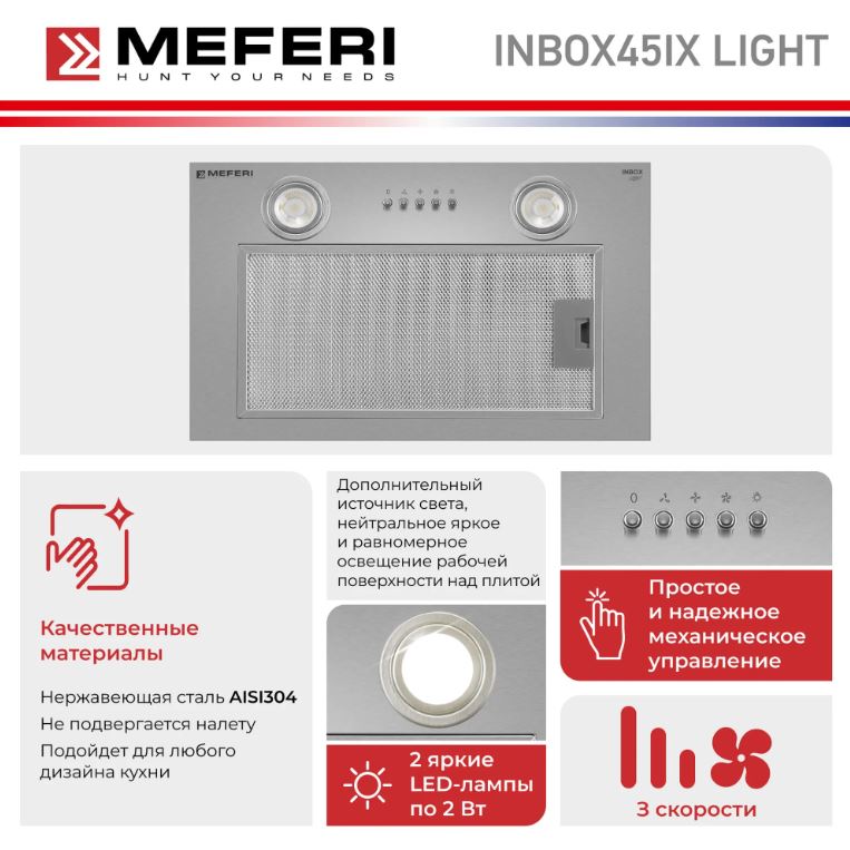 Meferi INBOX45IX LIGHT