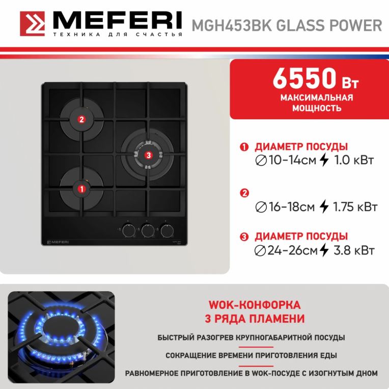 Meferi MGH453BK GLASS POWER