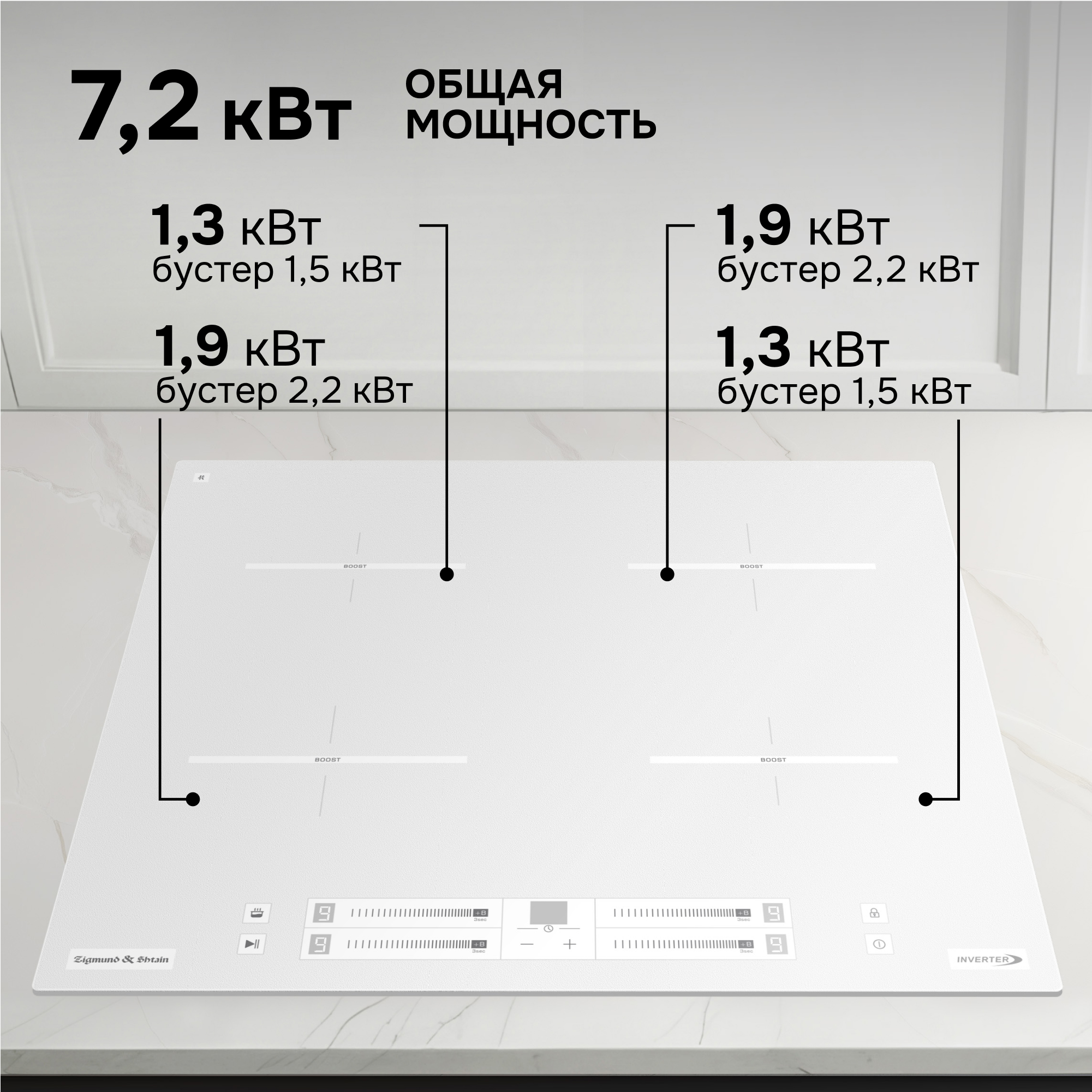 Zigmund & Shtain CI 23.6 W