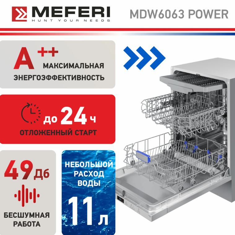 Meferi MDW6063 POWER
