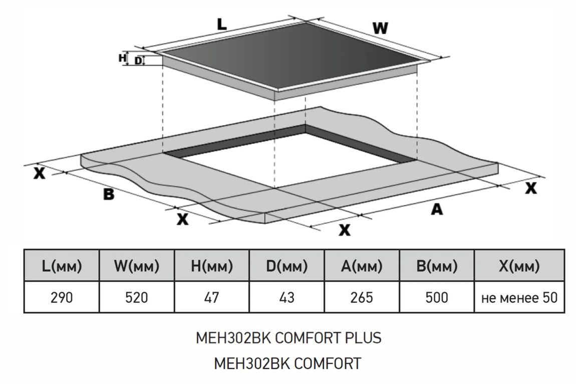 Meferi MEH302BK COMFORT