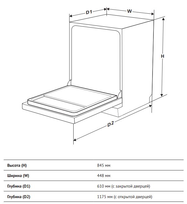 Korting KDF 45678 S