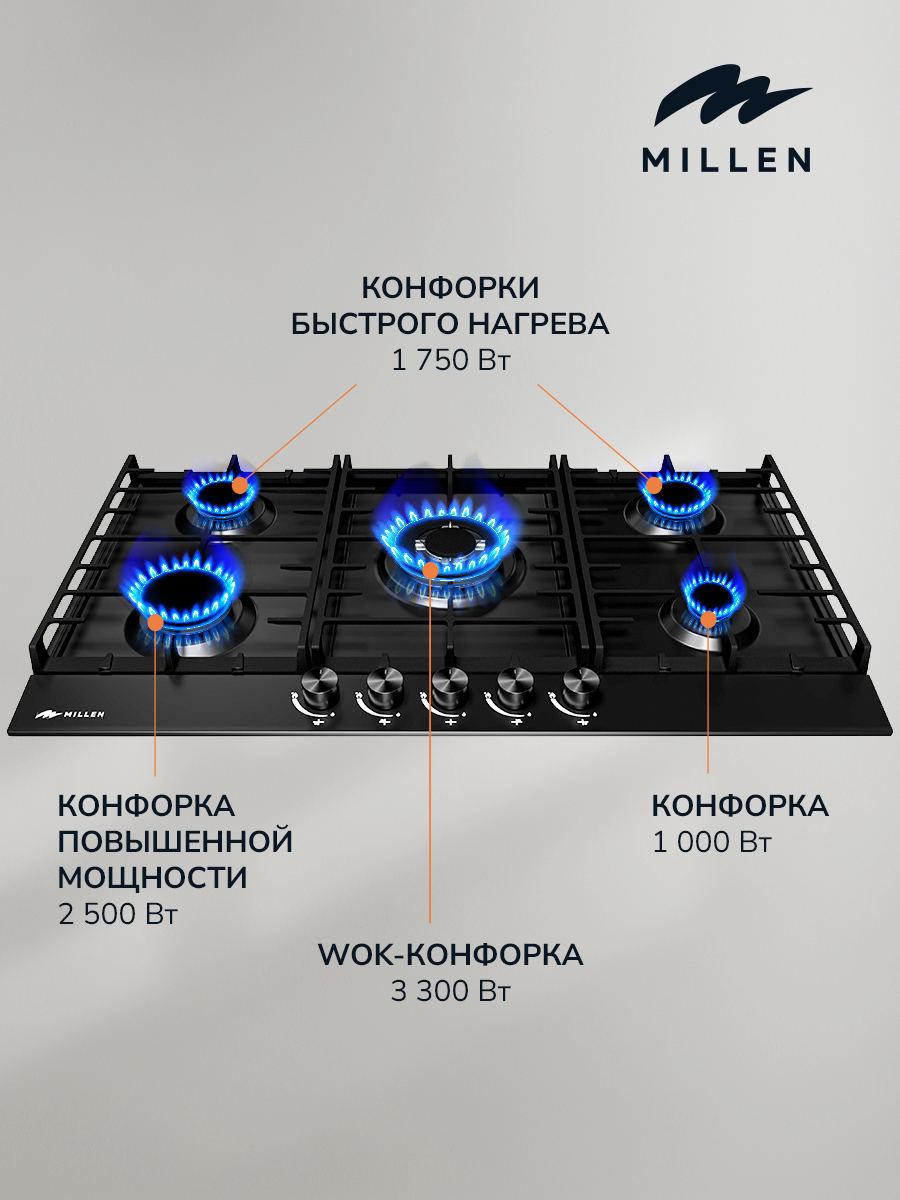 Millen MGH 901 BL