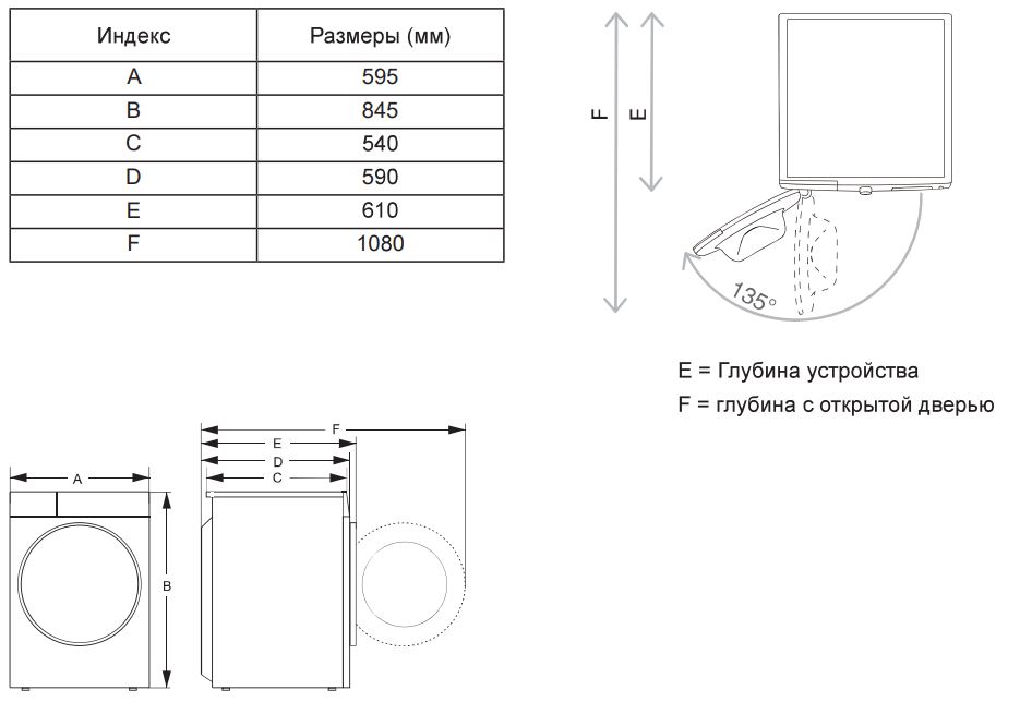 Gorenje WDG2P1174A3D2S/C