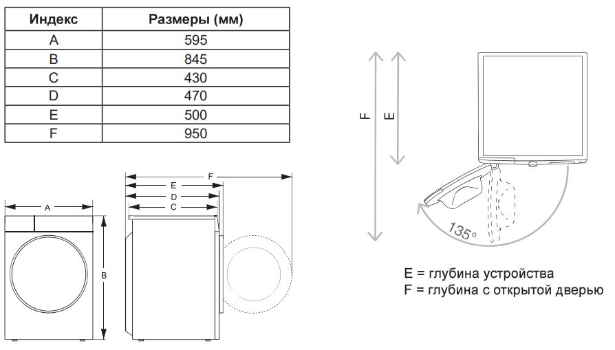 Gorenje WG2PS94A12/C